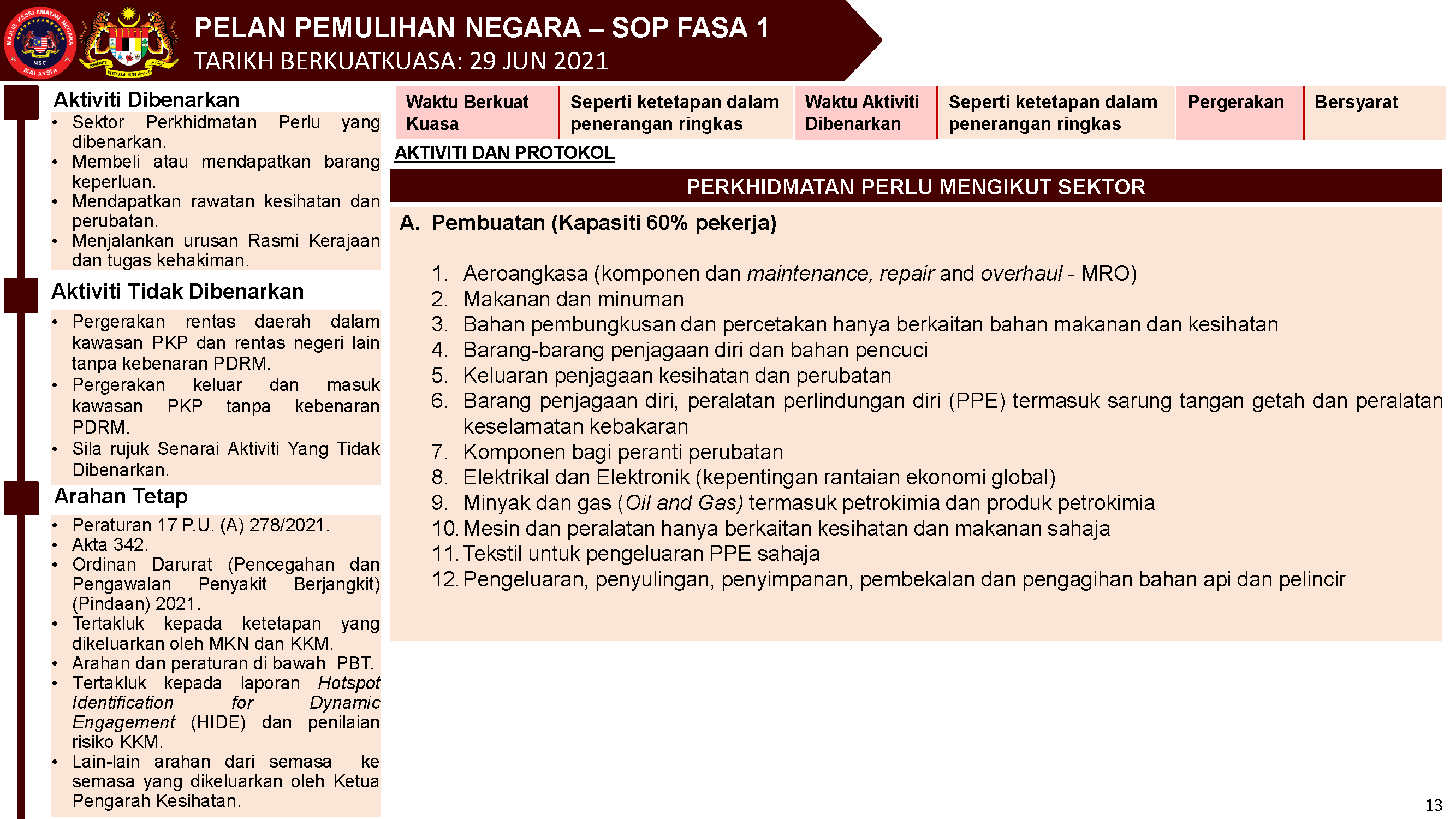 PKP 1 - 14 Jun 2021  Page 1